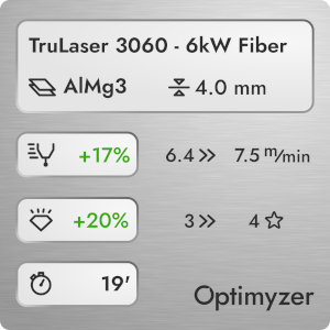 Optimierungsergebnisse für eine TruLaser 3060, 6 kW Faserlaserschneidmaschine. Der Einsatz von Optimyzer führte zu einer Produktivitätssteigerung von 17 % für 4 mm AlMg3.
