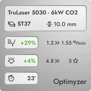 Optimierungsergebnisse für eine TruLaser 5030, 6 kW CO2-Laserschneidmaschine. Der Einsatz von Optimyzer führte zu einer Produktivitätssteigerung von 29 % bei 10 mm ST37-Stahl.