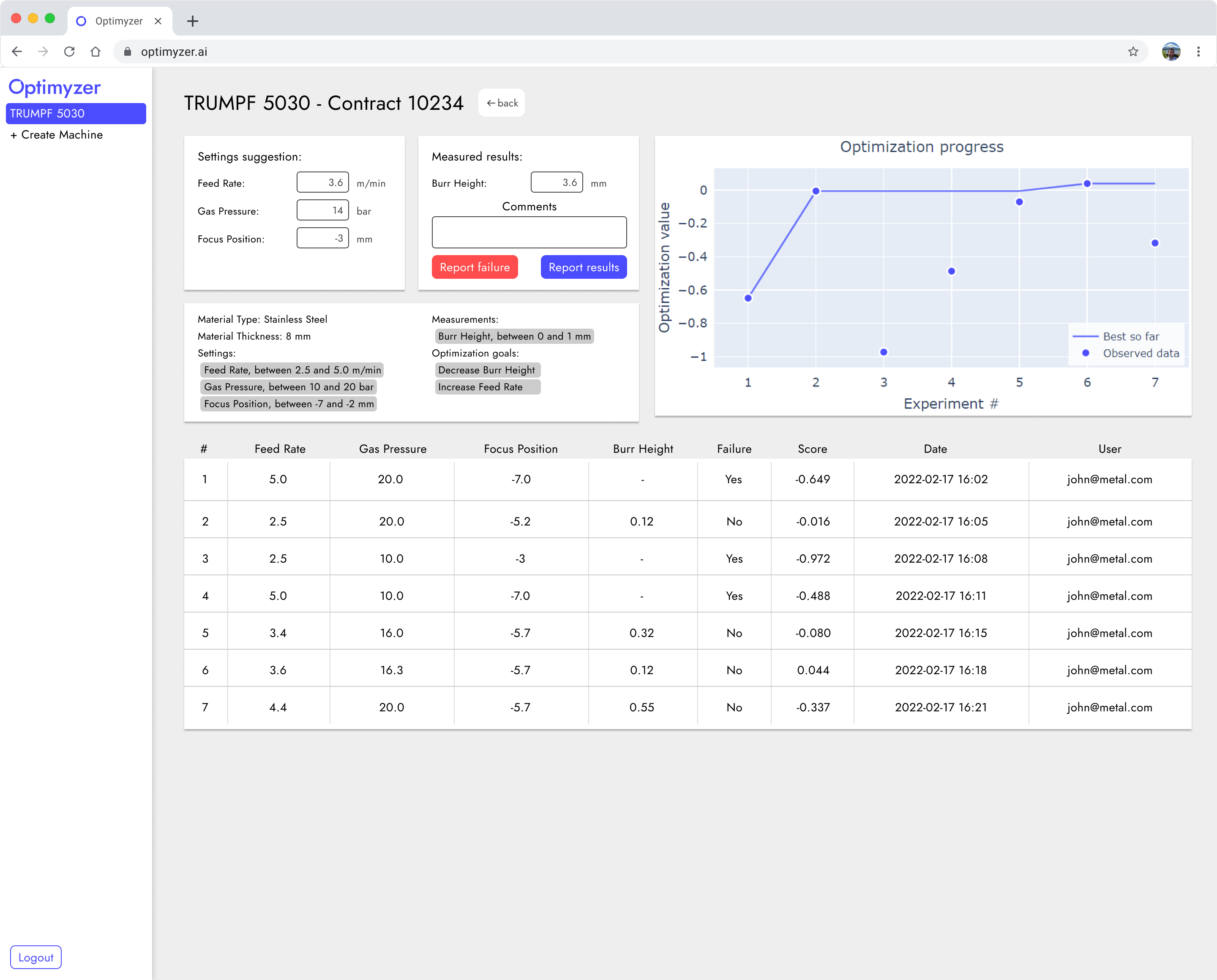 Interface of the web application